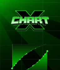 ChartX